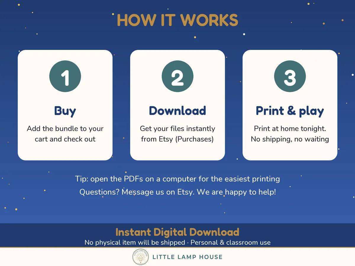 Hanukkah Mega Bundle: how it works